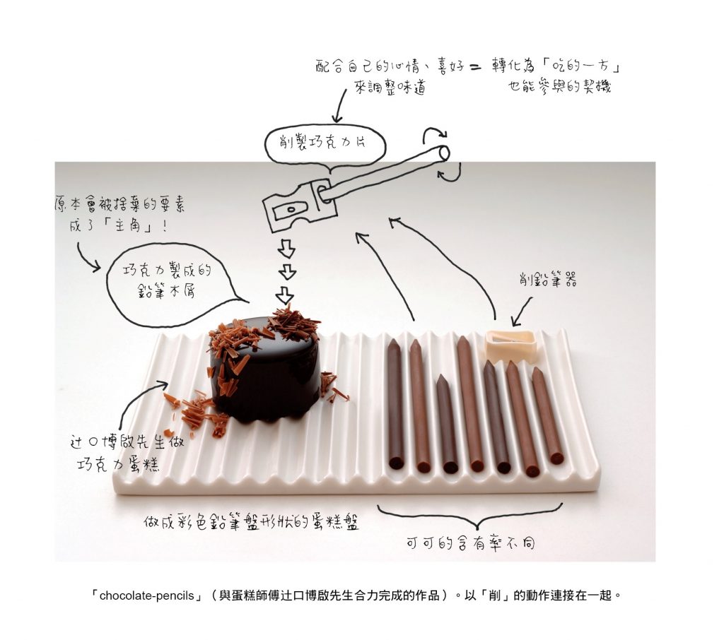 「chocolate-pencils」