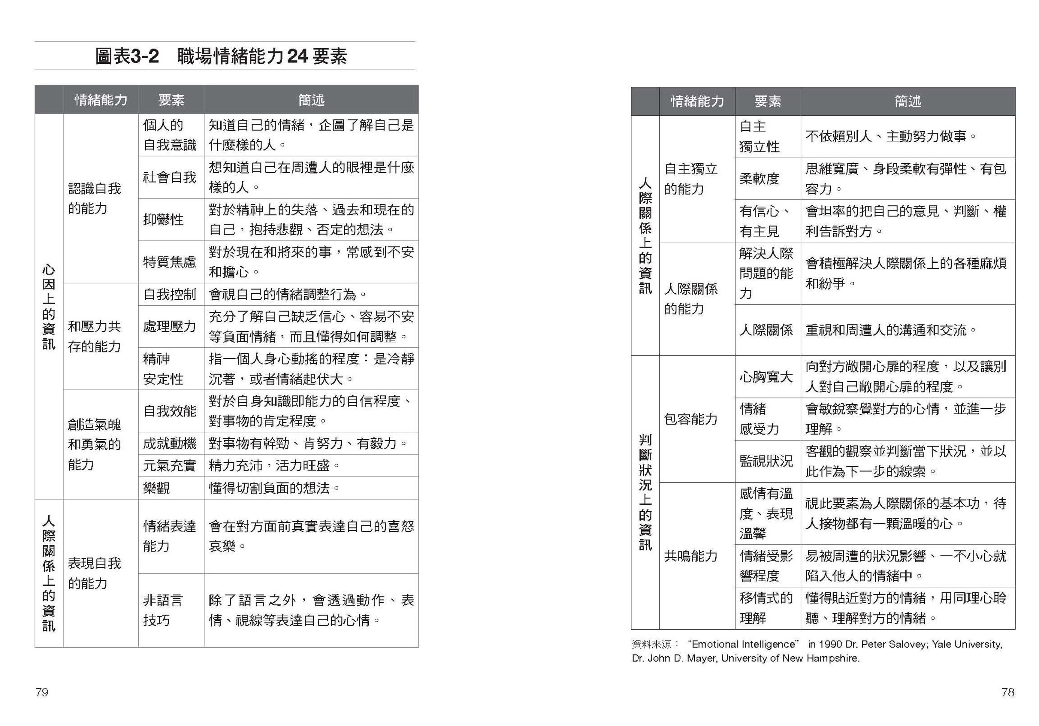 交辦，必須「見人說人話，見鬼說鬼話」