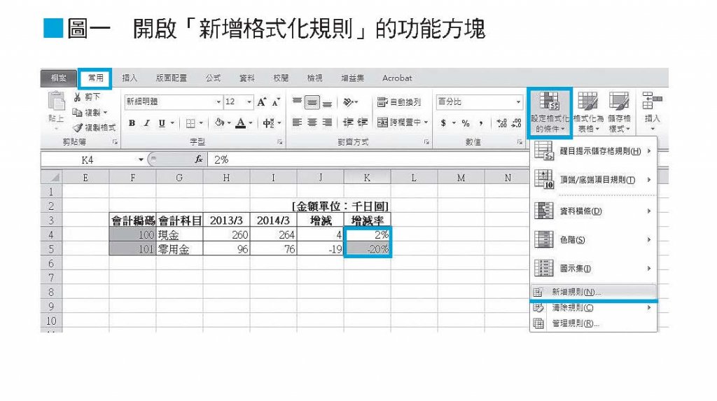 大師級Excel取巧工作術：一秒搞定搬、找、換、改、抄，資料分析一鍵結果就出來，對方秒懂、服你專業。