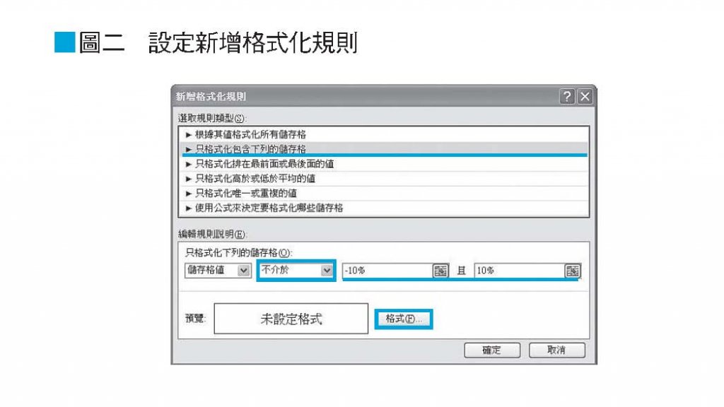 大師級Excel取巧工作術：一秒搞定搬、找、換、改、抄，資料分析一鍵結果就出來，對方秒懂、服你專業。