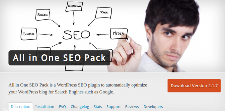 內容媒體網站，Wordpress：使用All in One SEO Pack Plugin