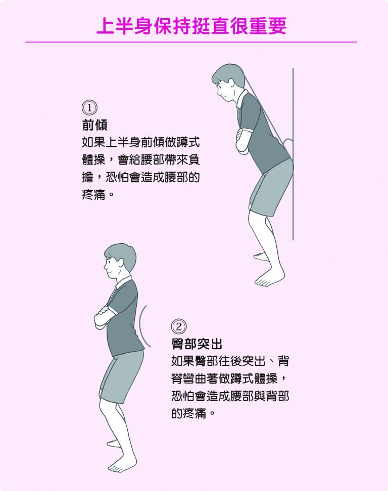 淺蹲蹲式體操—適合做為健康基本操