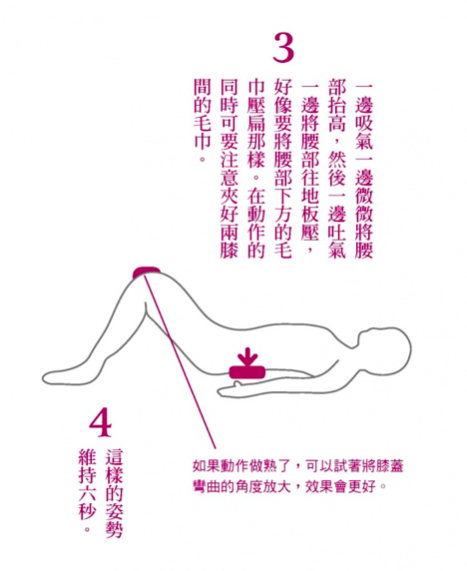 徹底終結！肩頸痛、腰痛、膝蓋痛：了解疼痛的真相，日本整脊專家獨創「掃黑體操」，讓你告別疼痛