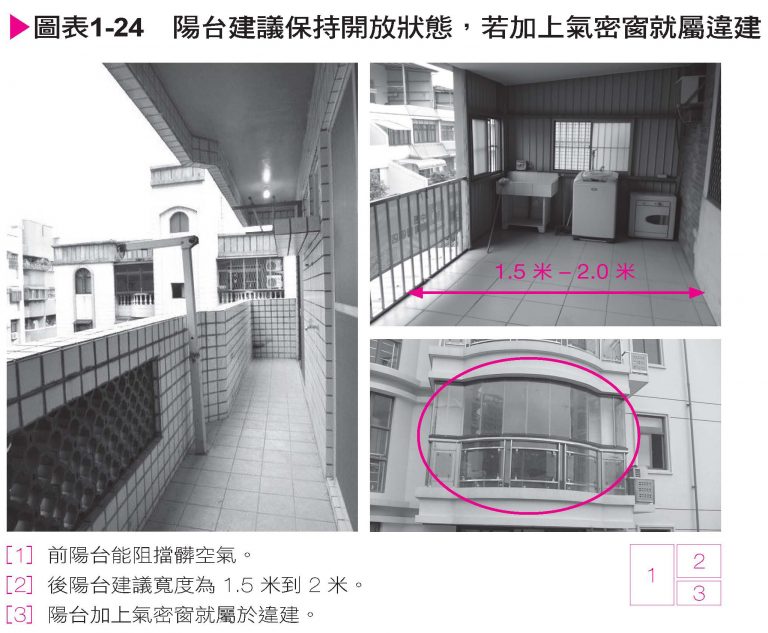 選房、殺價、裝修，羅右宸幫你挑出增值屋：房地合一激出脫手潮，30年最佳購屋時機！