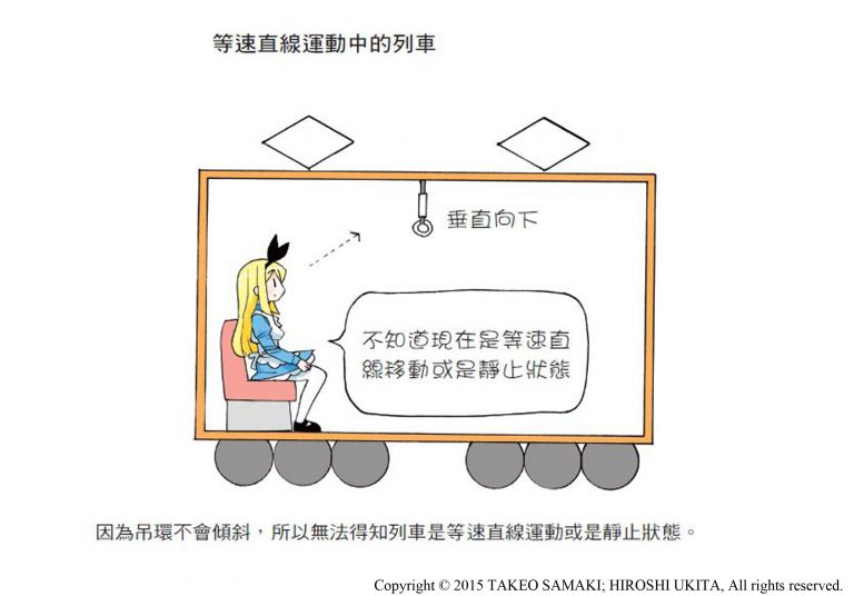 名師這樣教 物理秒懂：國中沒聽懂、高中變天書，圖解基礎觀念，一次救回來